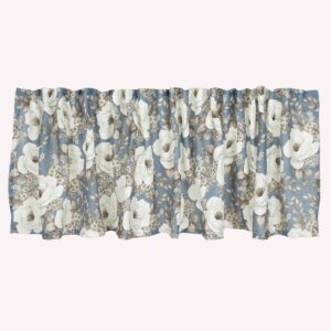 Gardin Kappa Cornelia